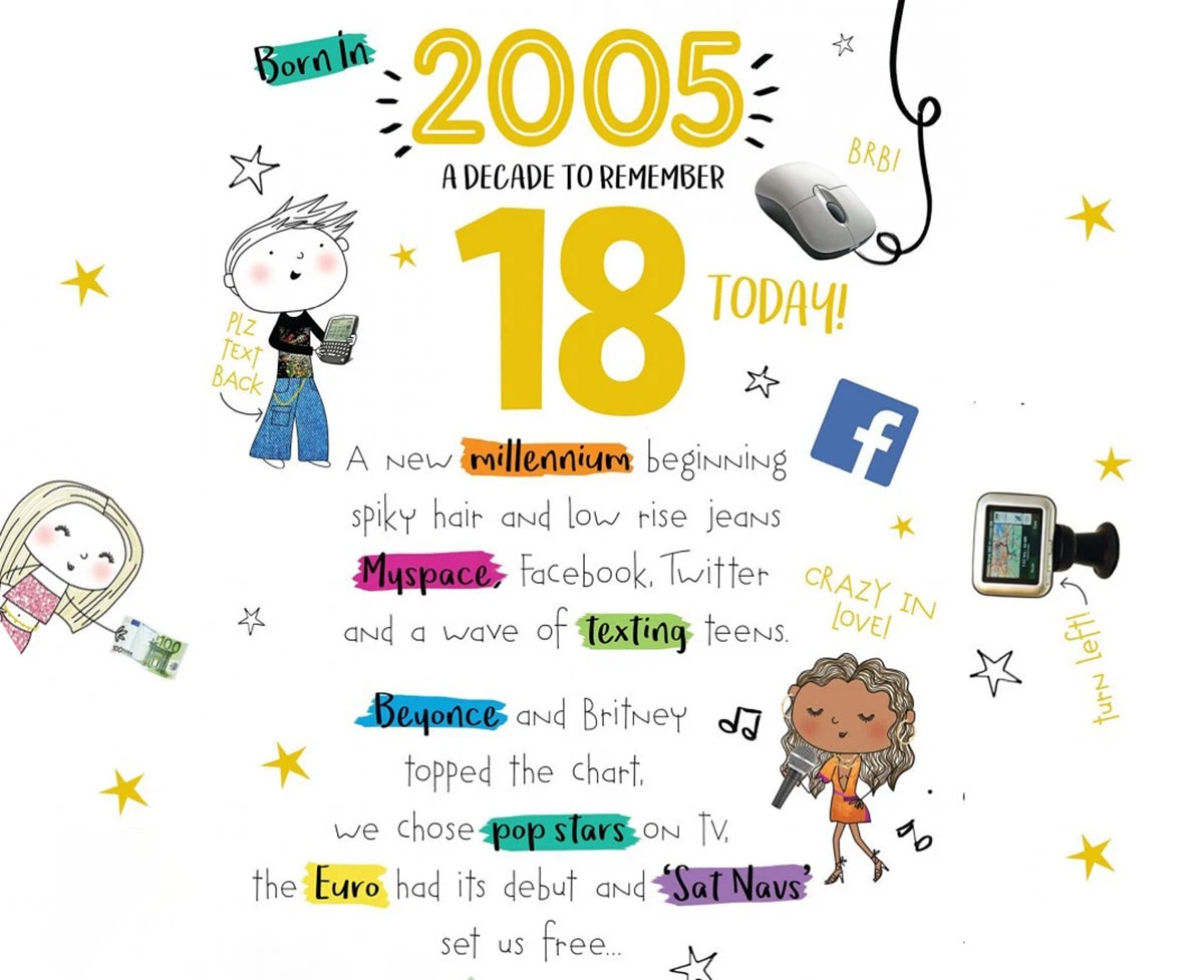 Người sinh năm 2005 bao nhiêu tuổi lấy chồng thì hợp? Hợp màu gì, mệnh gì, hướng gì?