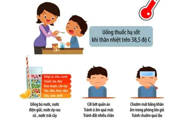 Mách mẹ 6 cách hạ sốt cho trẻ sơ sinh an toàn, dễ thực hiện