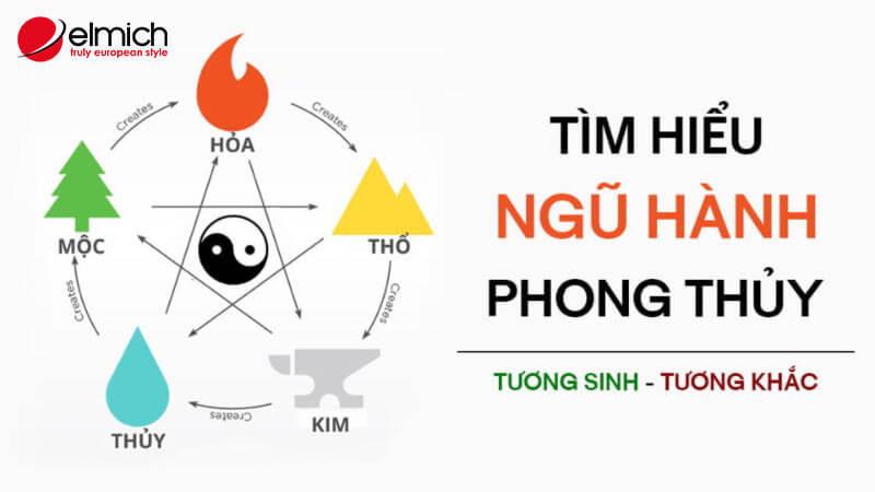 Mệnh Thuỷ hợp mệnh gì? Các yếu tố giúp người mệnh Thuỷ thành công