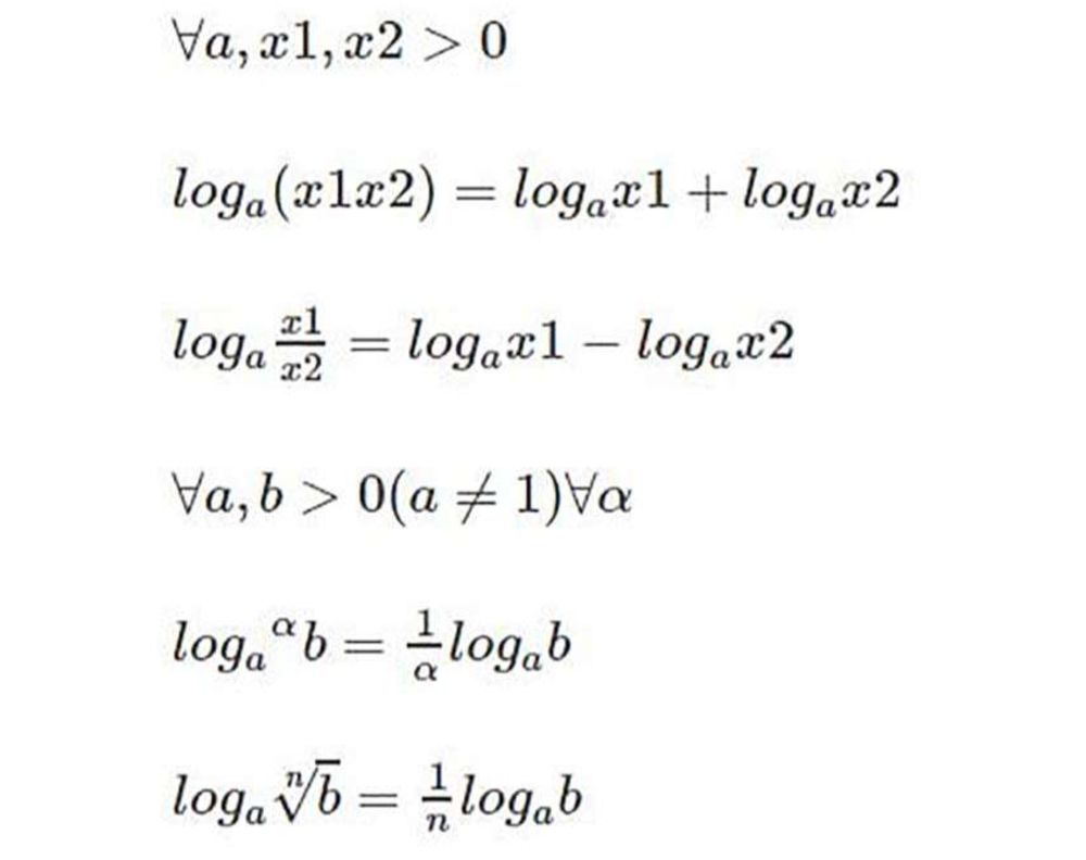Chi tiết các công thức Logarit lớp 12 chuẩn nhất 2024