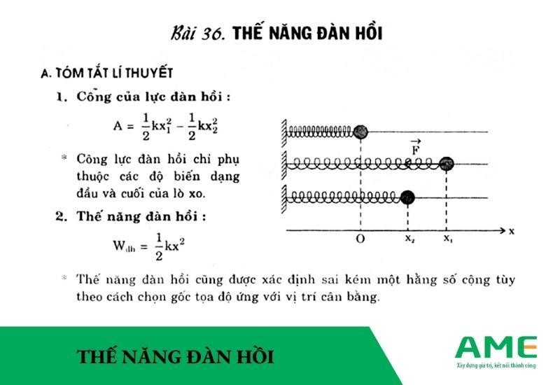 Thế năng là gì? Ký hiệu, đơn vị & các loại thế năng CƠ BẢN