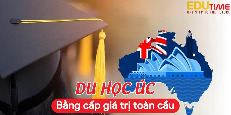 Du học Úc 2024: Tư vấn điều kiện, chi phí, học bổng và Visa!