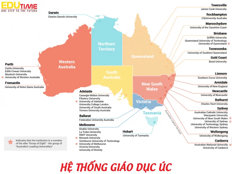 Du học Úc 2024: Tư vấn điều kiện, chi phí, học bổng và Visa!