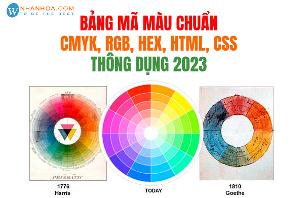 Bảng mã màu chuẩn CMYK, RGB, HEX, HTML, CSS thông dụng