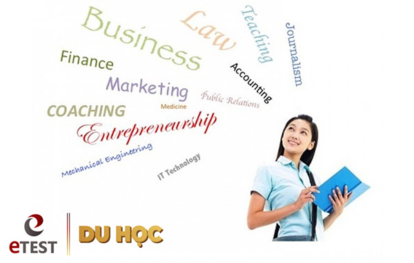 Đi du học Úc tốn bao nhiêu tiền? Tổng học phí và chí phí sinh hoạt