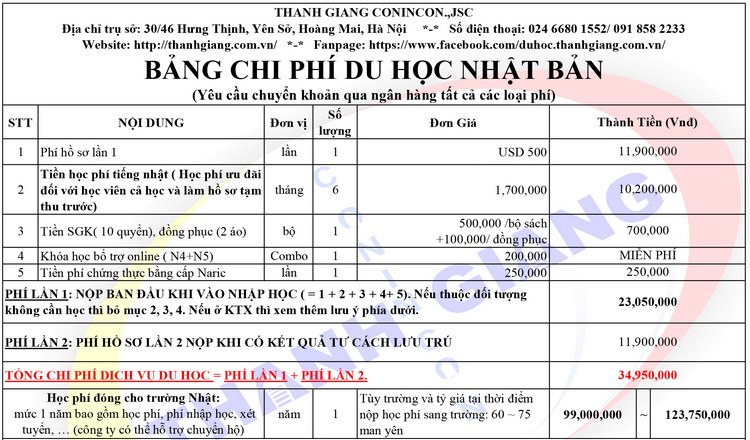 SỔ TAY TƯ VẤN - DU HỌC NHẬT BẢN