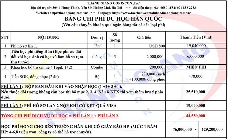 Tầm quan trọng của invoice du học Hàn Quốc