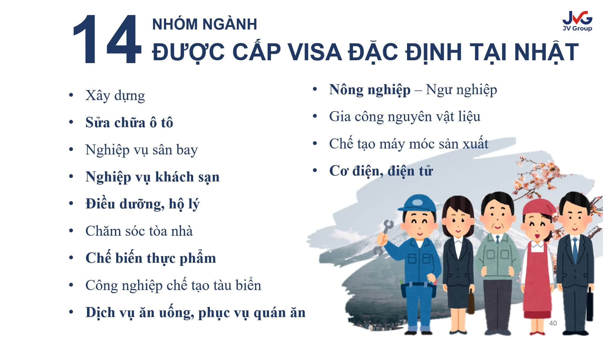 Du học nghề Nhật Bản: Lộ trình và Điều kiện tham gia