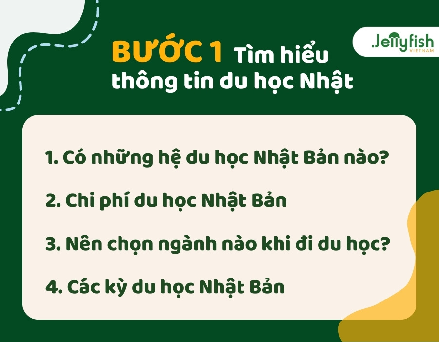 TỔNG QUAN QUY TRÌNH DU HỌC NHẬT BẢN