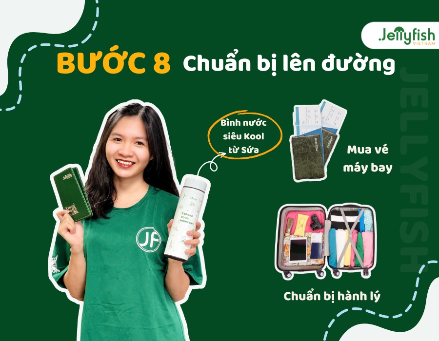 TỔNG QUAN QUY TRÌNH DU HỌC NHẬT BẢN