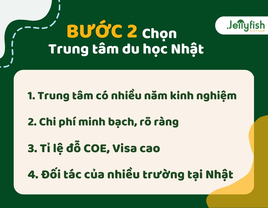 TỔNG QUAN QUY TRÌNH DU HỌC NHẬT BẢN