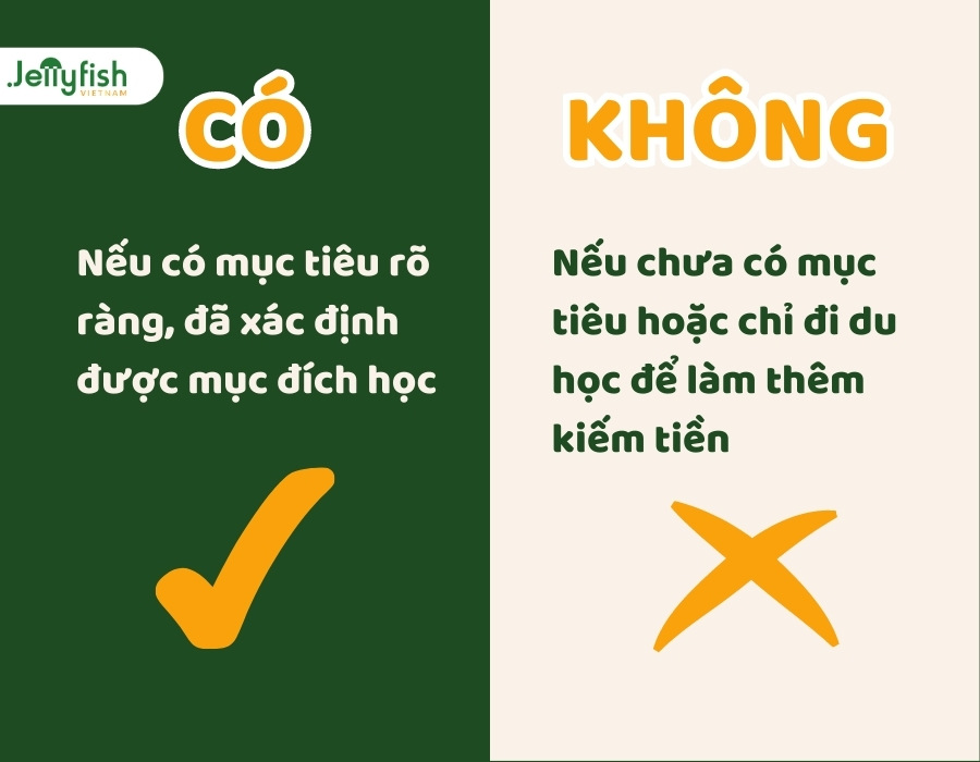 HỎI THẲNG - ĐÁP THẬT: CÓ NÊN ĐI DU HỌC NHẬT KHÔNG?