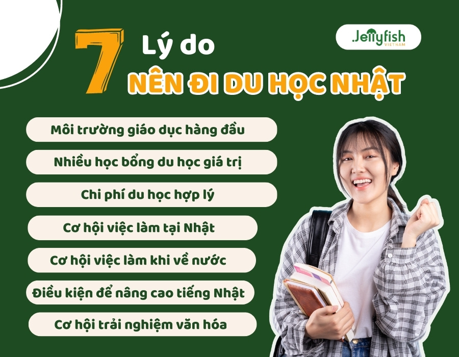 HỎI THẲNG - ĐÁP THẬT: CÓ NÊN ĐI DU HỌC NHẬT KHÔNG?