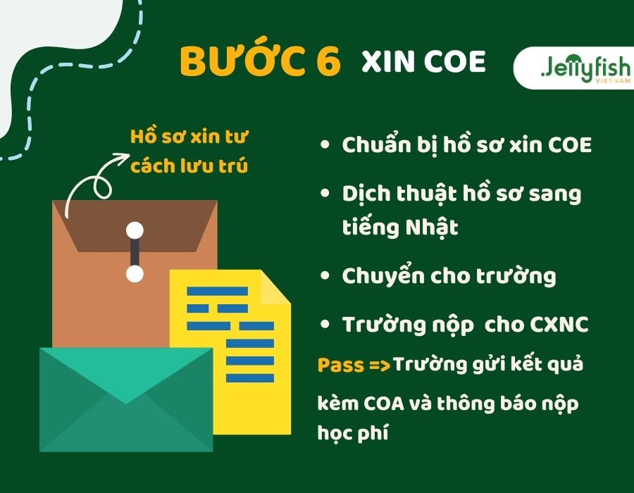 TỔNG QUAN QUY TRÌNH DU HỌC NHẬT BẢN