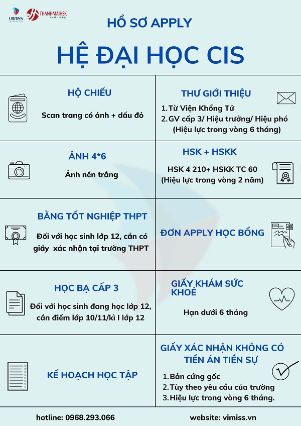 Tổng quan về du học hệ Đại học/ Thạc sĩ/Tiến Sĩ tại Trung Quốc