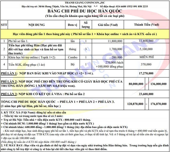 TỔNG QUAN ngành du học Hàn Quốc - TOP ngành học đang là xu hướng