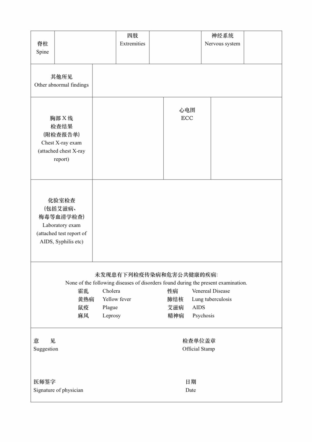 HƯỚNG DẪN KHÁM SỨC KHOẺ ĐI DU HỌC TRUNG QUỐC (CẬP NHẬT MỚI NHẤT 2024)