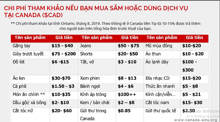 Chi phí du học Canada - Các chi phí cần chuẩn bị