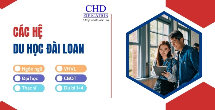 TẤT TẦN TẬT THÔNG TIN CẦN BIẾT VỀ DU HỌC ĐÀI LOAN 2024-2025: ĐIỀU KIỆN, CHI PHÍ, NGÀNH, TRƯỜNG, HỌC BỔNG, VISA,...