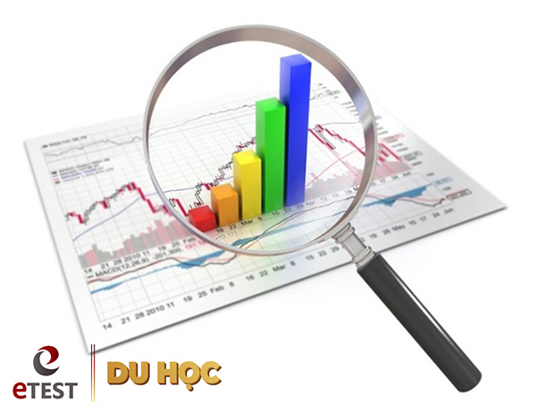 Du học Mỹ nên học ngành gì?