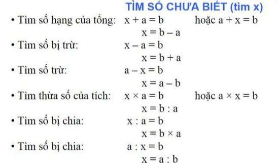 Công thức, quy tắc tìm x lớp 2, 3, 4, 5 – 6 quy tắc tìm x có ví dụ.