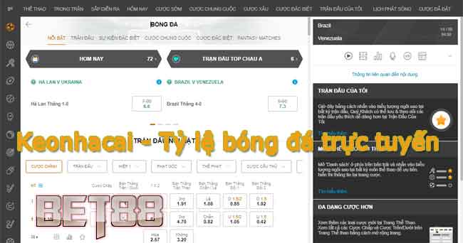 KeoNhaCai, Tỷ lệ Kèo Nhà Cái trực tiếp, Kèo bóng đá BET88