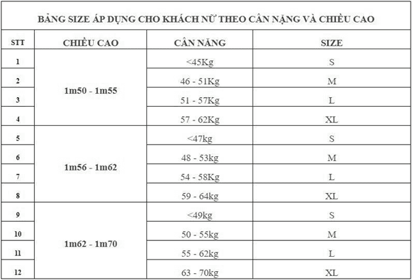 Bảng size áo dài nữ và HƯỚNG DẪN cách chọn size áo dài nữ