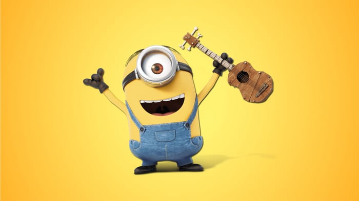 Ảnh đại diện Minion tinh nghịch, hài hước, dễ thương