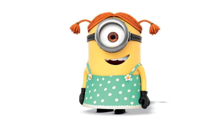 Ảnh đại diện Minion tinh nghịch, hài hước, dễ thương