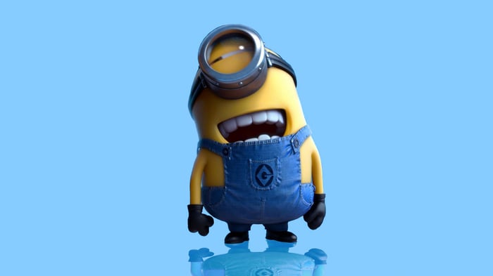 Ảnh đại diện Minion tinh nghịch, hài hước, dễ thương